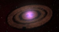 Consistent Evolutionary Patterns Found in Planet-Forming Disks