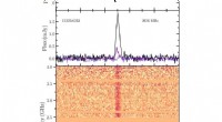 Astronomers Discover Rare Double Neutron Star Millisecond Pulsar