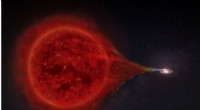 MAGIC Telescopes Capture Stunning RS Ophiuchi Nova Explosion