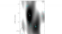 Astronomers Probe Swift J1858.6–0814 Outburst with MeerKAT and AMI-LA Radio Observations