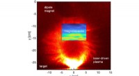 Laboratory Simulation of Earth s Magnetosphere