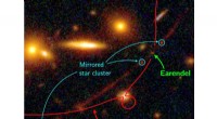 Astronomers Discover Earendel: The Farthest Star Yet