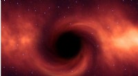 New Study Reveals How Black Hole Winds and Radiation Influence Nearby Planets