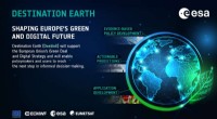 Destination Earth: Pioneering Climate Solutions for a Sustainable Future