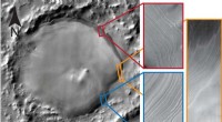 Layered Ice in Martian Craters Reveals Climate History