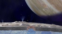 Europa s Chaos Terrain May Transport Oxygen to Subsurface Ocean, Supporting Potential Life