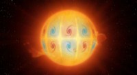 Scientists Discover Rapid, Unexplained Solar Waves Near the Equator