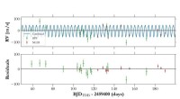 NASA s TESS Discovers New Jupiter-Scale Exoplanet Orbiting TOI-3757