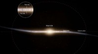 Gaia Mission Reveals Ancient Milky Way Components Dating Back 13 Billion Years