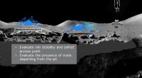 Scientists and Engineers Develop Moon Cave Explorer to Unlock Lunar Resources