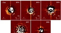 New Observations Reveal Detailed Dynamics of the Gamma Cephei Binary System