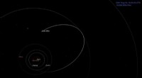 NASA s Predictive System Successfully Anticipates Small Asteroid Impact