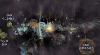MeerKAT Radio Imaging Reveals Dynamic Activity at the Milky Way s Galactic Center