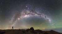 Search for Intelligent Life at Milky Way’s Core Yields No Signals