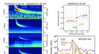 Solar Orbiter s Radio & Plasma Waves Instrument Reveals First Solar Radio Emissions