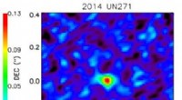 Comet 2014 UN271: Record-Breaking Giant Confirmed by International Observatories