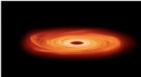 Warped Protoplanetary Disks Hamper Planet Formation in Nascent Solar Systems