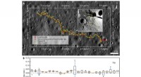 Yutu-2 Rover Reveals New Findings from the Moon s Far Side