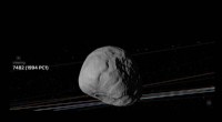 Asteroid 7482 Passes Within 1.2 Million Miles of Earth – What This Means for Us