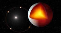 McGill Study Reveals Seasonal Shifts on Hot Jupiter XO-3b