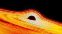 Scientists Unveil New Findings on Sagittarius A*, the 4.3‑Million‑Solar‑Mass Black Hole at Milky Way s Center