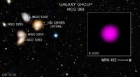 Mrk 462 Dwarf Galaxy: Tiny Black Hole Offers Clues to Supermassive Growth
