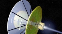 Reexamining Ramjet Propulsion: A Viable Solution for Interstellar Travel