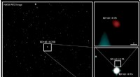 Citizen Scientists Discover New Young-Jupiter-like Exoplanet Around Sun-like Star, Evading Prior Searches