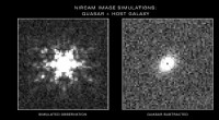 James Webb Telescope Simulations Reveal Galaxies Around Early-Universe Quasars