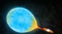 Astronomers Discover Long‑Predicted Binary Star Type, Confirming Stellar Formation Theories