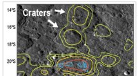 Impact‑Deposited Asteroid Material Reveals Moon’s Ancient Magnetic Field