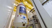 Galileo Satellites 27-28 Approved for Launch on December 2