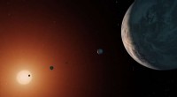Orbital Harmony Delays Water Arrival on TRAPPIST-1 Planets