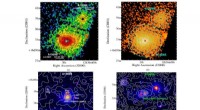 Scientists Analyze X‑ray Data of Nearby Galaxy Cluster Abell 1569