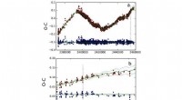 New Study Suggests Companion Star Candidates Around Eclipsing Binary Algol