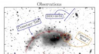 Unveiling DDO 68: Scientists Probe an Ultra‑Metal‑Poor Galaxy