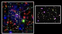 Astronomers Identify Vast Galaxy Cluster as Cosmic Shipyard in Distant Universe