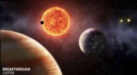 Breakthrough Listen Project Analyzes Signal, Finds Earth-Based Interference Likely Source