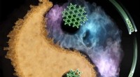 Revolutionary Study Connects Soot Formation to Interstellar Evolution