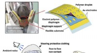 Skin-Mounted Auditory Sensor Delivers Clear Sound Even in Noisy Settings