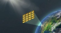 Harnessing Space-Based Solar Power: A Path to Global Clean Energy