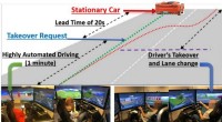 Gender Influences Takeover Performance in Level‑3 Automated Vehicles: Women Respond Faster and More Steadily