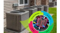 Pacific Northwest Lab Charts Path to Eco‑Friendly Air Conditioning Amid Rising Temperatures