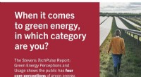 Americans’ Views on Green Energy: Enthusiasm Differs, Few Will Pay More