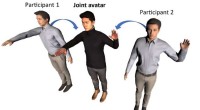 Shared Virtual Avatar: Two Users Co-Embodiment of a Joint Body