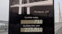 New National Study Introduces Advanced Bike Count Models Combining Traditional Counters and GPS Data