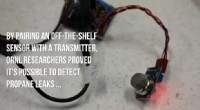 Instant Propane Leak Detection with Advanced Sensor & Transmitter