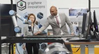 Revolutionizing Manufacturing: How Automation Meets Graphene and Advanced Materials
