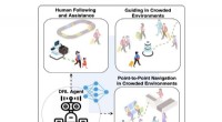 Advanced Robot Model for Human Following and Guidance in Crowded Environments
