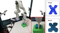 MIT Robots Master Play Dough Shaping with Visual AI